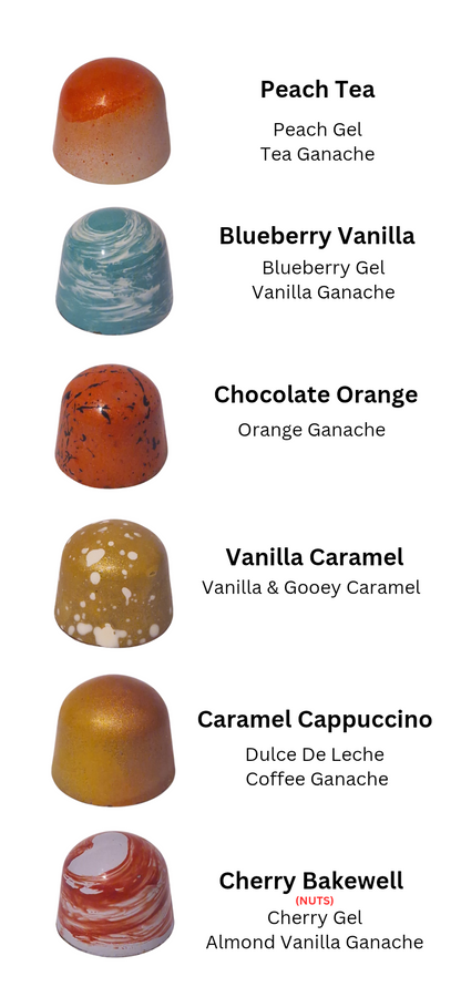 Assorted chocolate truffles with flavors listed on a white background